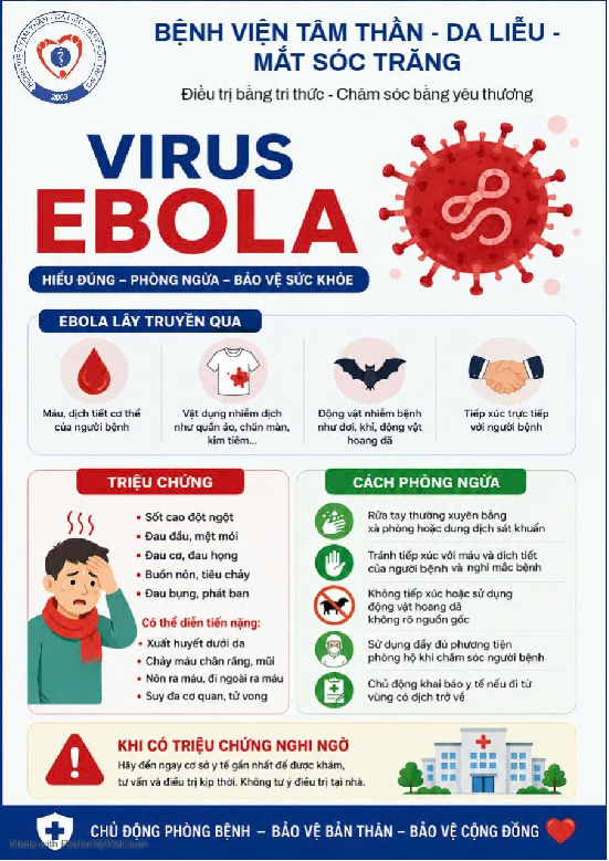 VIRUS EBOLA – MỐI NGUY HIỂM TRUYỀN NHIỄM CÓ TỶ LỆ TỬ VONG CAO