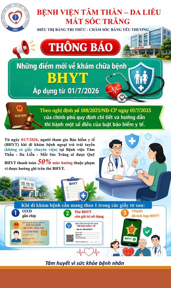 THÔNG BÁO NHỮNG ĐIỂM MỚI VỀ KHÁM CHỮA BỆNH BHYT