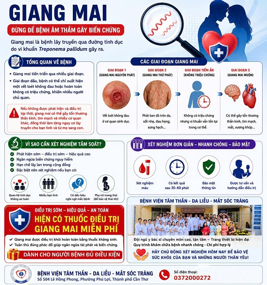 GIANG MAI – ĐỪNG ĐỂ BỆNH ÂM THẦM GÂY BIẾN CHỨNG