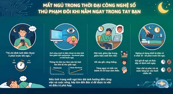 MẤT NGỦ TRONG THỜI ĐẠI CÔNG NGHỆ SỐ – THỦ PHẠM ĐÔI KHI NẰM NGAY TRONG TAY BẠN