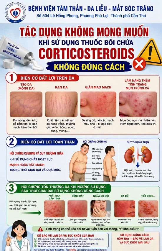 TÁC DỤNG KHÔNG MONG MUỐN KHI SỬ DỤNG  THUỐC BÔI CHỨA CORTICOSTEROID KHÔNG ĐÚNG CÁCH