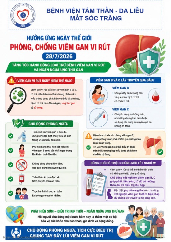 HƯỞNG ỨNG NGÀY THẾ GIỚI PHÒNG, CHỐNG VIÊM GAN VI RÚT