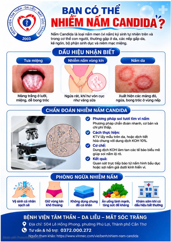 NHIỄM NẤM CANDIDA – ĐỪNG CHỦ QUAN VỚI NHỮNG DẤU HIỆU BAN ĐẦU