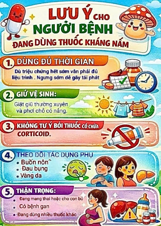 THUỐC KHÁNG NẤM VÀ SỰ ĐỀ KHÁNG THUỐC