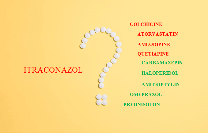 ITRACONAZOL VÀ NHỮNG TƯƠNG TÁC