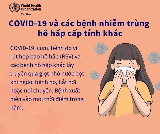HƯỚNG DẪN PHÒNG BỆNH ĐƯỜNG HÔ HẤP